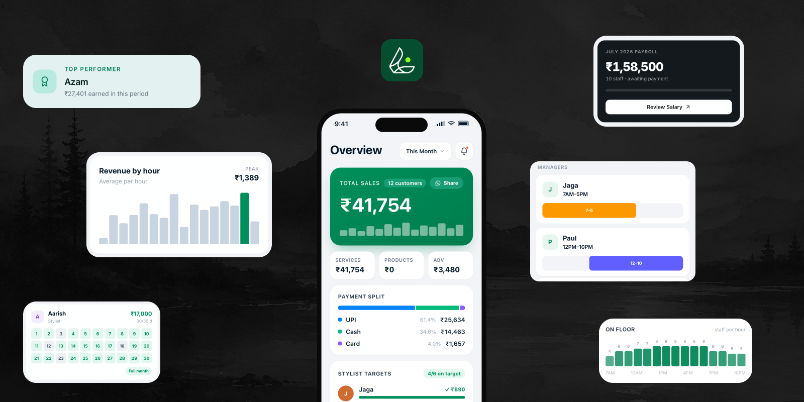 Limvo mobile screens — dashboard, cash drawer, staff, and appointments, each purpose-built for the phone